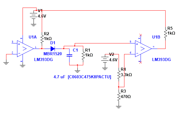 rcc1